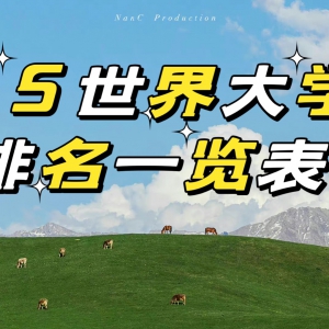 2024年最新QS世界大学排名-TOP100