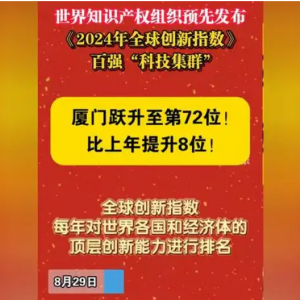 日内瓦：2024年全球创新指数科技集群